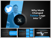 Elon Musk Changes Twitter Logo To X Google Slides Themes