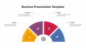 Easy To Edit Business PPT And Google Slides Template