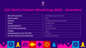 200440-World-Cup-Cricket-2023_04