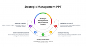 Editable Strategic Management PPT And Google Slides Themes