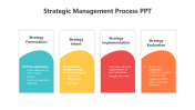Strategic Management Process PPT And Google Slides Template