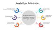 200464-Supply-Chain-Optimization_01