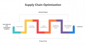 200464-Supply-Chain-Optimization_04