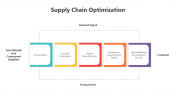 200464-Supply-Chain-Optimization_07