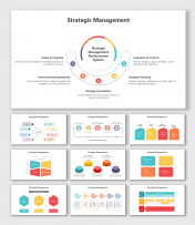 Customized Strategic Management PPT And Google Slides Themes