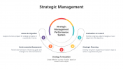 200465-Strategic-Management_01