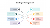 200465-Strategic-Management_02