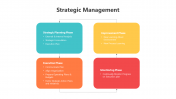 200465-Strategic-Management_07