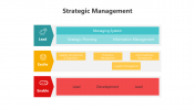 200465-Strategic-Management_10