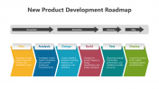 New Product Development Roadmap PPT And Google Slides Themes