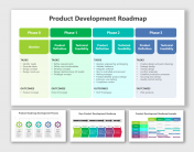 Product Development Roadmap PPT And Google Slides Themes