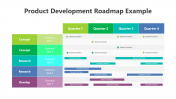 200484-Product-Development-Roadmap_04
