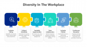 Diversity In The Workplace PPT And Google Slide Themes