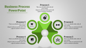 Creative Business Process PowerPoint PPT Presentation 