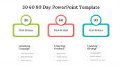 200499-30-60-90-Day-PowerPoint-Template_03