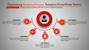 Business Process Template PowerPoint