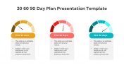 30 60 90 Day Plan Presentation And Google Slides Themes