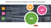 30 60 90 Action Plan For Sales PPT And Google Slides Themes
