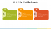 Editable 30 60 90 Day Work Plan PowerPoint And Google Slides