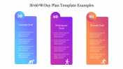 Editable 30 60 90 Day Plan PPT And Google Slides Themes