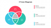 3 Venn Diagram PowerPoint And Google Slides Themes
