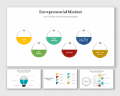 Best Entrepreneurial Mindset PPT And Google Slides Templates