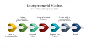 200535-Entrepreneurial-Mindset_05