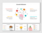 Easy To Edit Growth Mindset PPT And Google Slides Themes