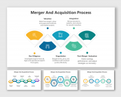 Best Merger And Acquisition Process PPT And Google Slides