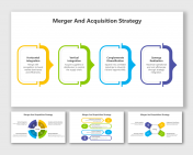 Merger And Acquisition Strategy PPT And Google Slides Themes