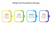 200539-Merger-And-Acquisition-Strategy_01