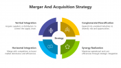 200539-Merger-And-Acquisition-Strategy_02