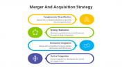 200539-Merger-And-Acquisition-Strategy_03
