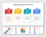 Skill Development PowerPoint And Google Slides Themes