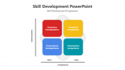 200541-Skill-Development-PowerPoint_03
