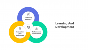 Use Learning And Development PPT And Google Slides Templates