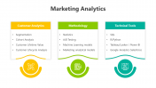 Editable Marketing Analytics PPT And Google Slides Themes
