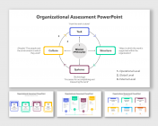 Organizational Assessment PPT And Google Slides Templates