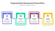 200544-Organizational-Assessment-PowerPoint_02