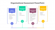 200544-Organizational-Assessment-PowerPoint_03