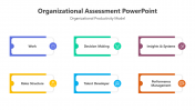 200544-Organizational-Assessment-PowerPoint_05