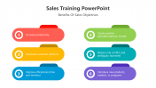 Editable Sales Training PowerPoint And Google Slides Themes
