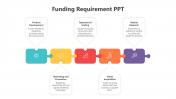 200547-Funding-Requirement-PPT_05