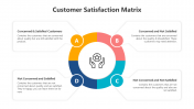 200548-Customer-Satisfaction-Matrix_02