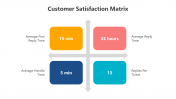 200548-Customer-Satisfaction-Matrix_05