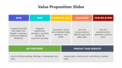 200550-Value-Proposition-Slides_02