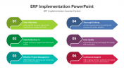 200551-ERP-Implementation-PowerPoint_06