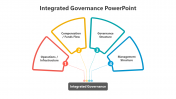 200552-Integrated-Governance-PowerPoint_01