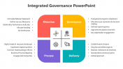 200552-Integrated-Governance-PowerPoint_02