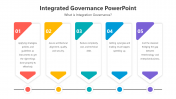 200552-Integrated-Governance-PowerPoint_05